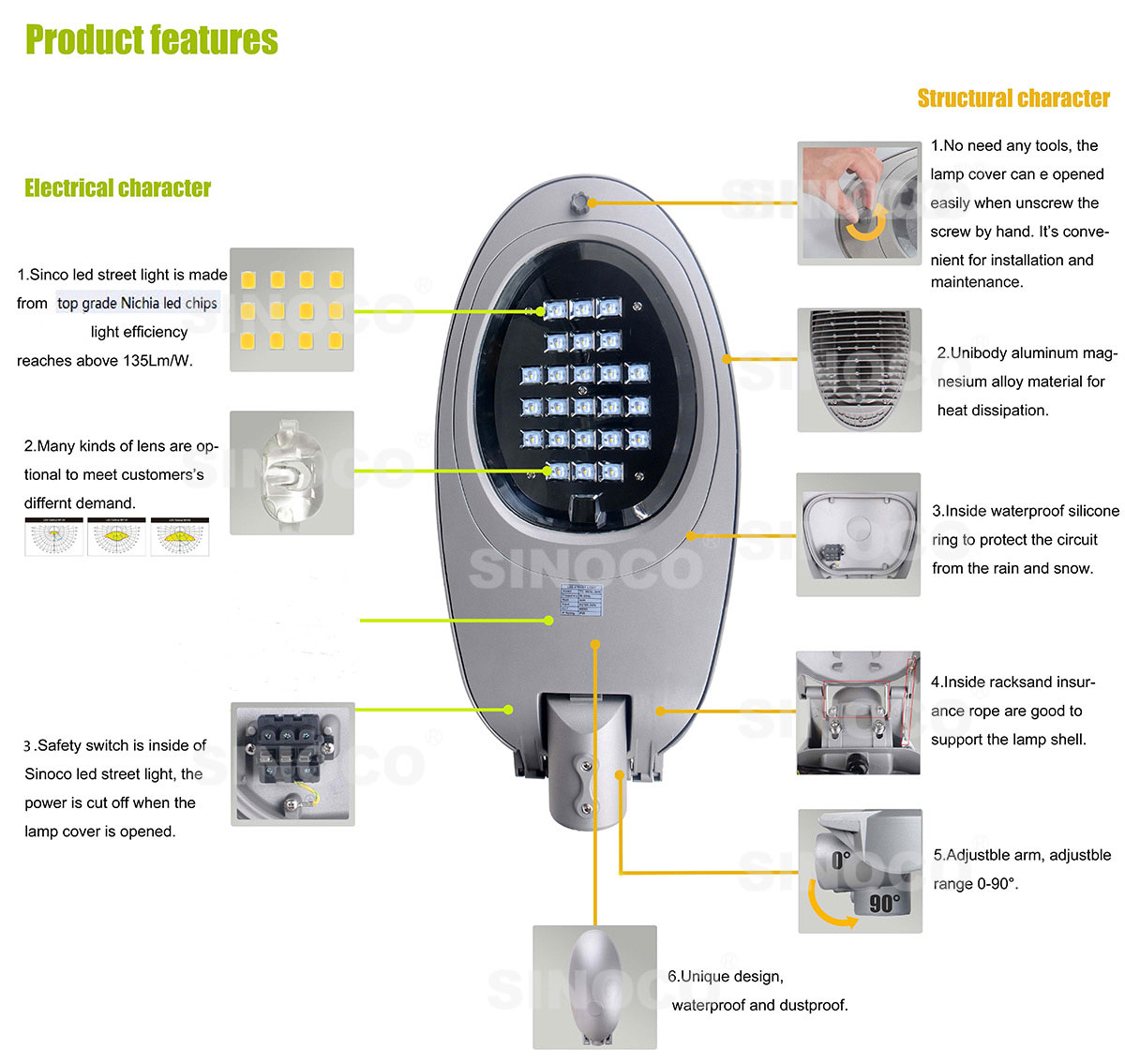 LED Outdoor Lighting ST-41